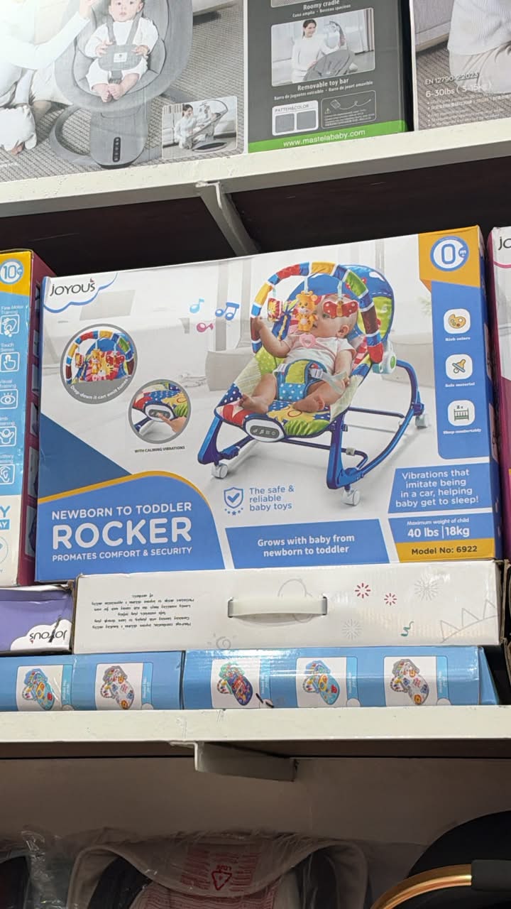 JOYOUS Newborn to Toddler Rocker (Model No: 6922) — image 1